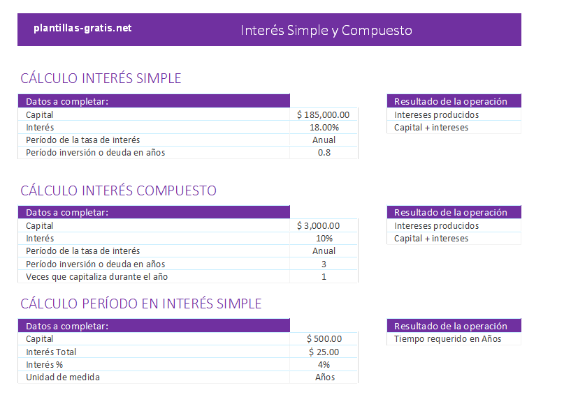 interes