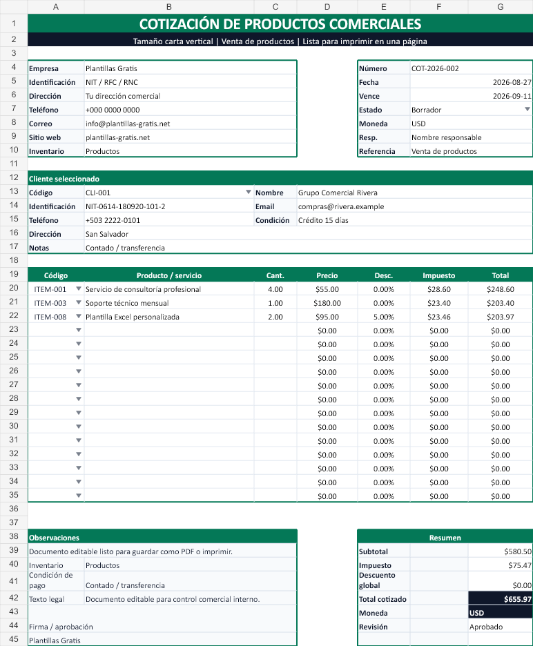 Cotización de productos comerciales. Hoja Documento con los datos de ejemplo incluidos.
