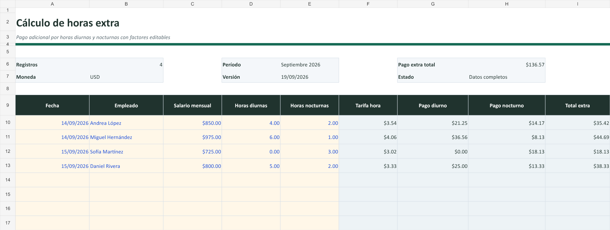 Horas extra. Vista parcial real con datos de ejemplo y factores configurables.
