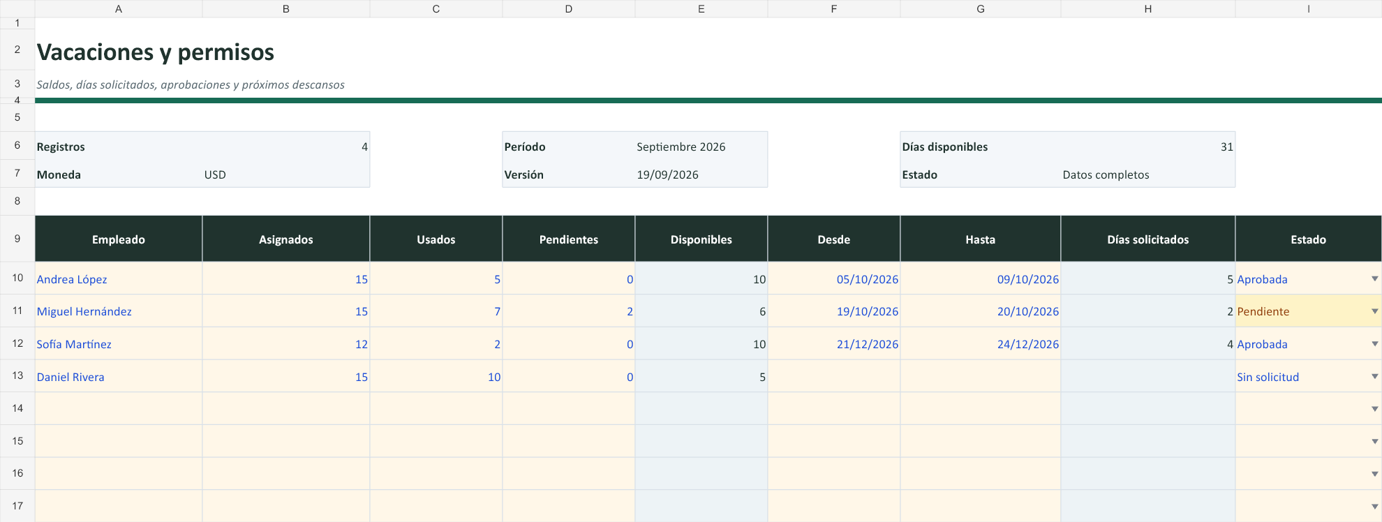 Vacaciones. Vista parcial real con datos de ejemplo; saldos mantenidos manualmente.