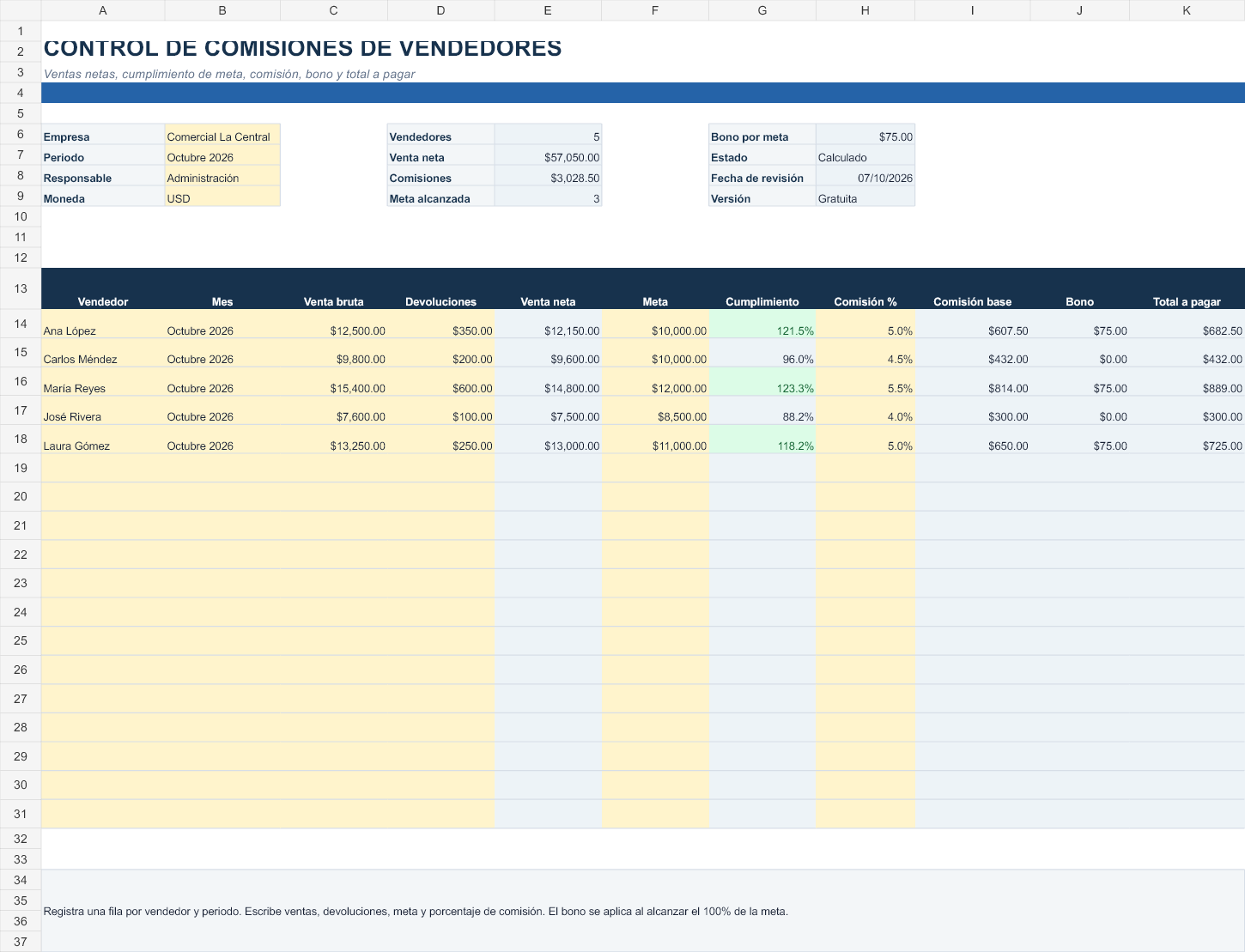 Plantilla de control de comisiones de vendedores en Excel gratis