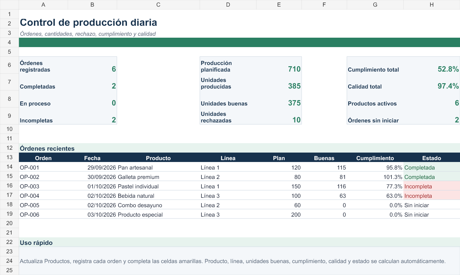 Plantilla de control de producción diaria en Excel gratis